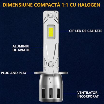 2 db-os szett, H1 LED-es autólámpák, prémium H1 LED-es fényszóró izzó, ultra fényes 6000K fehér 20000LM,12V Mini méret 1:1, CANBUS izzóhiba nélkül, tartós alumínium 50000 óra élettartam, Plug and Play