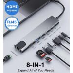 USB-C dokkolóállomás 8 az 1-ben: Multiport adapter USB 3.0, USB 2.0, HDMI, SD/TF kártyaolvasó és Type-C adatport – Laptopokhoz