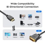 HDMI-DVI adapter SuooTci kétirányú fekete 3m - Image 6