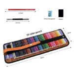 Olaj alapú színes ceruza készlet, JESWO, Multicolor - Image 3