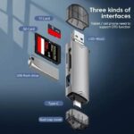 6 az 1-ben kártyaolvasó, Xongsor, USB-C/USB-A/Micro-USB, gyors adatátvitel, SD/TF támogatás, Plug & Play