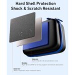 TELESIN DisAdv hordtáska DJI Osmo Action 6-hoz és hivatalos tartozékokhoz, vízálló keménytáska akkumulátorokhoz, szűrőhöz, tartóhoz, keményhéjú táska DJI Osmo akciókamerához, fekete - Image 5