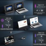 Hordozható monitor 14 hüvelykes 2K laptop monitor USB C HDMI játék Ultra-vékony IPS kijelző borítóval és hangszórókkal, 2160 * 1440P laptop képernyő, HDR Plug&Play, külső monitor laptophoz PC telefon Mac Xbox - Image 6