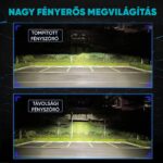 H7 LED Izzókészlet, AutoREY®, 2 Darab, 55W Teljesítmény, 25000 Lumen, 6000K Hidegfehér Fény, CSP Technológia, Kábel És Ventilátor Nélküli Plug & Play Design, Vízálló, 360° Fényszög, Csendes Működés, Alacsony Fogyasztás, Hosszú Élettartam - Image 8