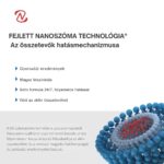 Készlet – Hajhullás ellen, Sampon és Balzsam Készlet Hajsűrűség, Volumennövelés és Erősítés Kezelés, Dúsabb, Fényesebb és Egészségesebb Haj, Szulfát- és Szilikonmentes, Férfiaknak és Nőknek, Vegán, 2 x 205 ml, DS Labs Revita - Image 17
