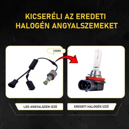 LED Marker Izzókészlet H8 Angel Eyes, AutoREY® Premium, 2 Darab, 120W Teljesítmény, DRL CANBUS Kompatibil, BMW 5 E60 E61, X5 E70, 3 E90 E91 E92 E93, 1 E87, X6 E71 Modellekhez, 6000K Fehér Fény, Plug & Play Szerelés, Nincs Izzóhiba Jelzés, Erős Fényerő