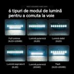 Éjszakai kerékpáros lámpa 8 LED-del, riasztóval és kürttel, vízálló, újratölthető USB, Power Bank 4000 mAh, 900 lumen, IPX4, 6 mód, ABS, 138*40*51 mm, fekete - Image 6