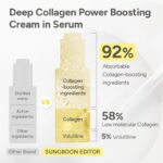 Kollagén esszencia, öregedésgátló, hidratáló, kettős rétegű hidratáló esszencia, 30 ml - Image 6
