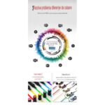 120 db professzionális Arvada Color Magic filctoll készlet, többszínű marker, alkohol alapú tintával, dupla fej 1mm-6mm, fekete - Image 20