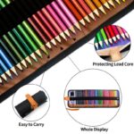 Olaj alapú színes ceruza készlet, JESWO, Multicolor - Image 6