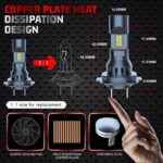 AutoREY LED izzó készlet, 2 db, H8 / H11, 55W, hideg-fehér fény, 25 000 Lumen, kábel és ventilátor nélkül - Image 2