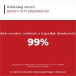 Sérült haj helyreállítása, restrukturáló sampon – professzionális kezelés a hajszál megerősítésére és a kötések helyreállítására, csökkenti a töredezett hajvégeket, megőrzi a hajszínt, szulfátmentes, férfiak és nők számára, 205 ml, DS Labs NIA - Image 4