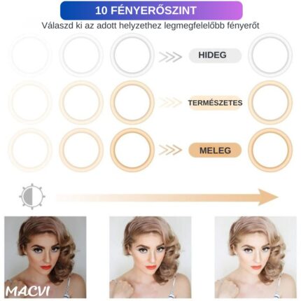 Macvi® Ring Light LED professzionális kör alakú lámpa, átmérő 45 cm (18 hüvelyk), USB-csatlakozás, 3 fénymód, szelfi távirányító és 210 cm-es állvány