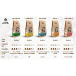 Kávé Szemes Kávébab, Coffee Broastery Brazil Mogiana Brazil Guaxupe Brazil Cerrado, Kávé Frissen Pörkölt Premium, Arabica, 3x1kg - Image 2